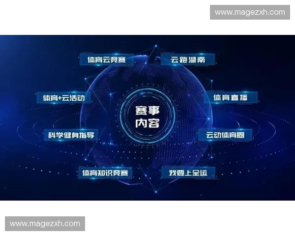 体育直播平台引领赛事内容创新与用户互动体验新趋势发展路径研究